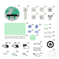 Forward Education - Climate Action Kit